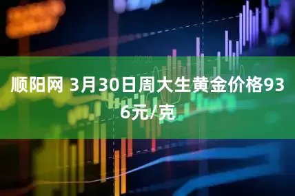 顺阳网 3月30日周大生黄金价格936元/克