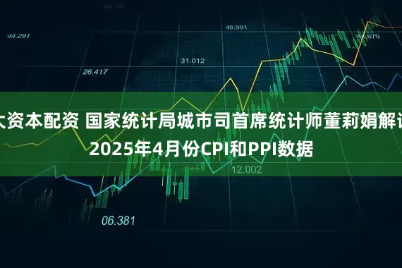 大资本配资 国家统计局城市司首席统计师董莉娟解读2025年4月份CPI和PPI数据